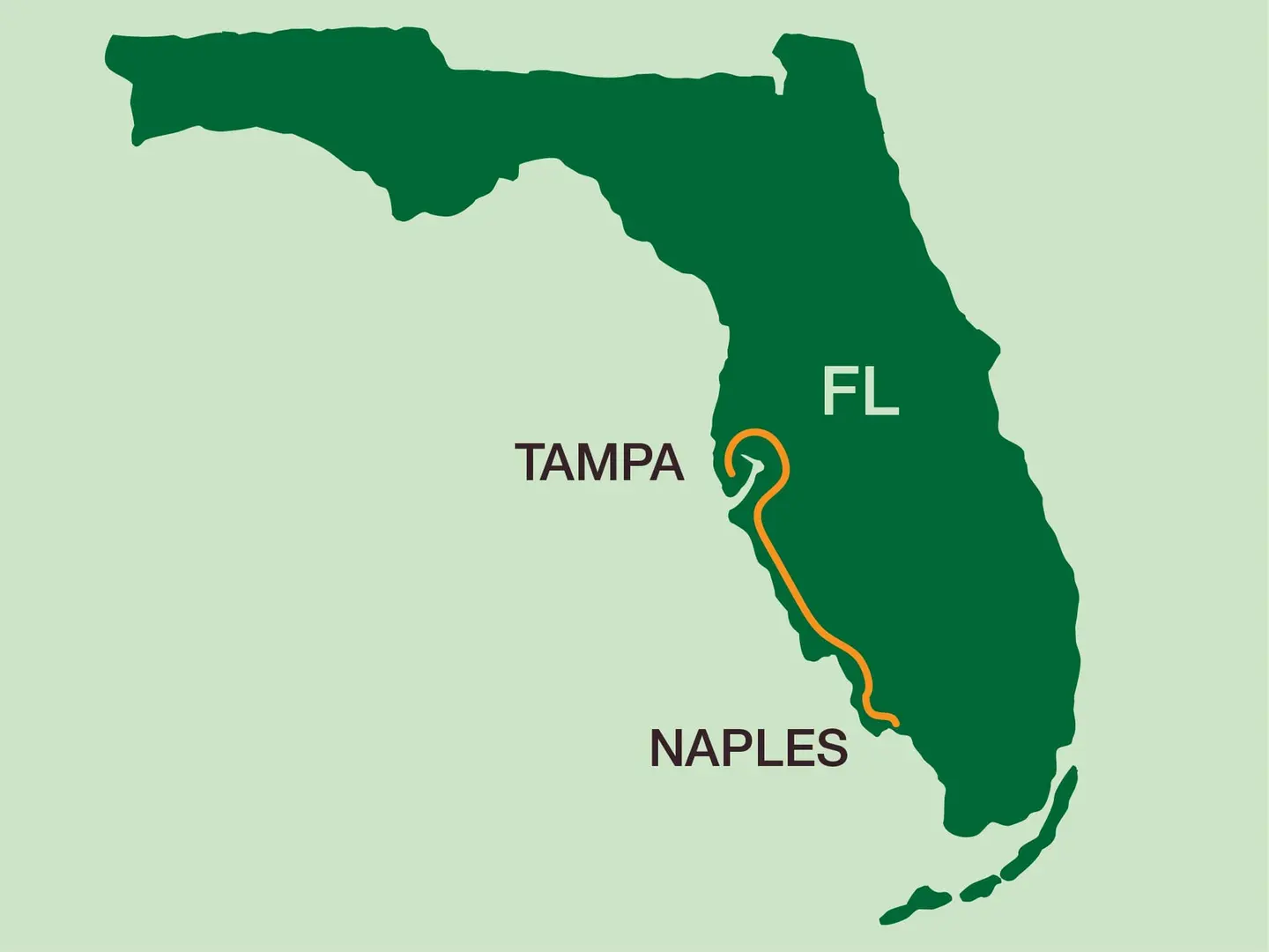 Gulf Coast Trail
